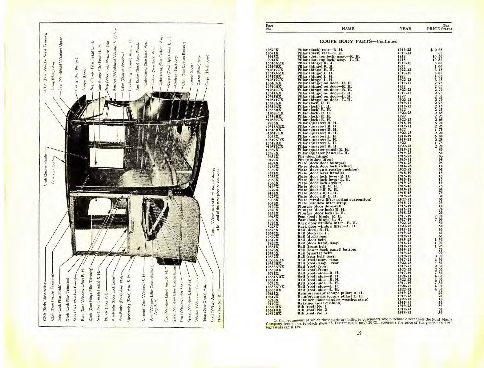 n_1923 Ford Body Parts List-18-19.jpg